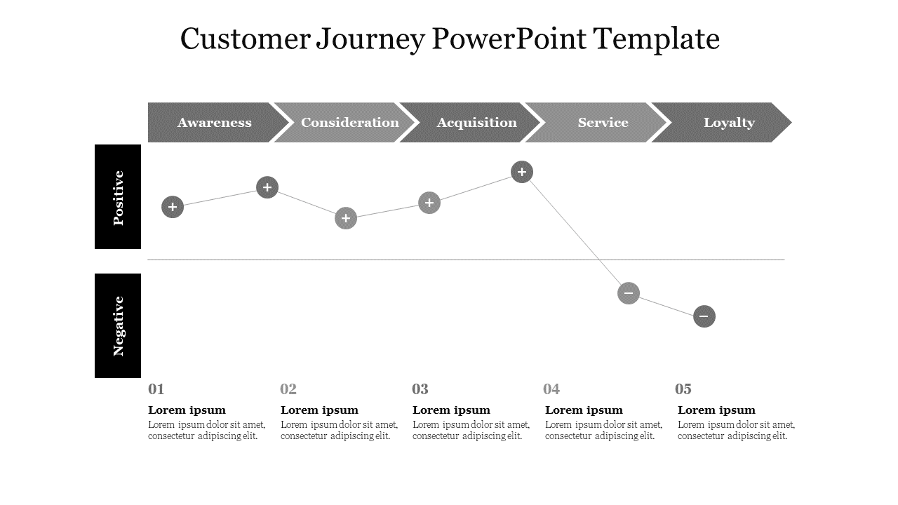 Customer Journey PowerPoint Template-Gray